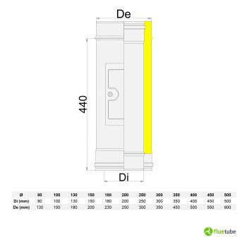 Chambre de récupération des imbrûlés double paroi en acier isolé 2
