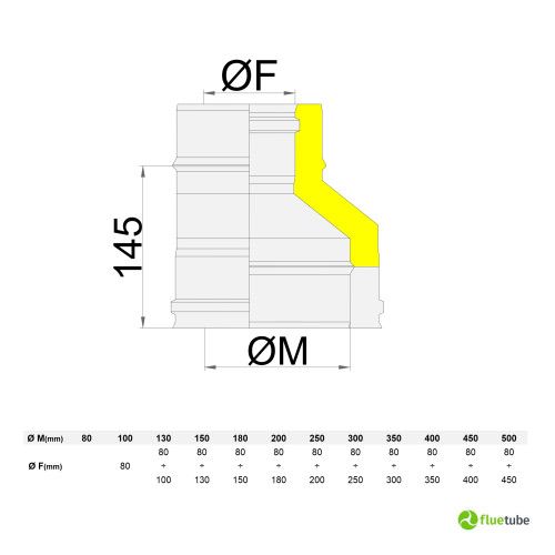 Réducteur M/F en acier double paroi isolé