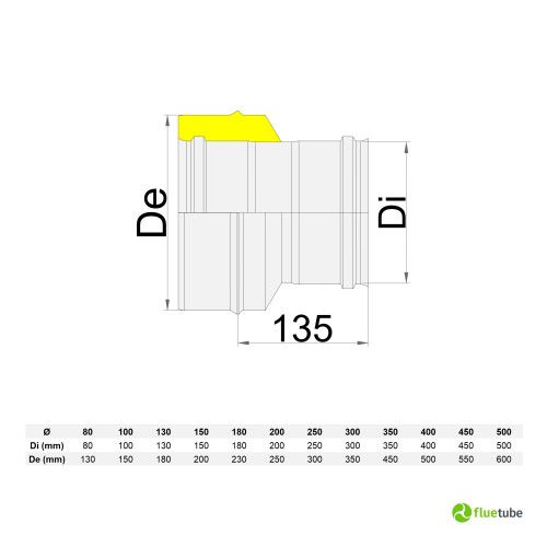 Raccord F/F en acier inoxydable double paroi