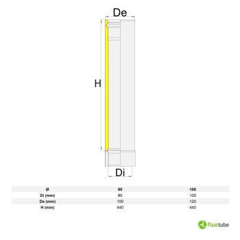 Tuyau de conduit de fumée 50 cm isolé slim en acier inoxydable noir 316L 2