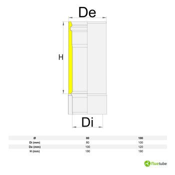 Cheminée isolée fine 25 cm en inox 316L noir 2