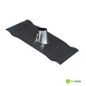 Solin incliné de base
