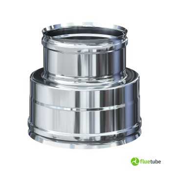 Jonction double-simple m/f pour tuyau isolé en acier inoxydable