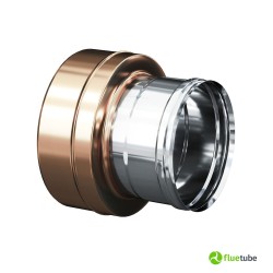 Raccord F/F pour conduit de fumée isolé en cuivre