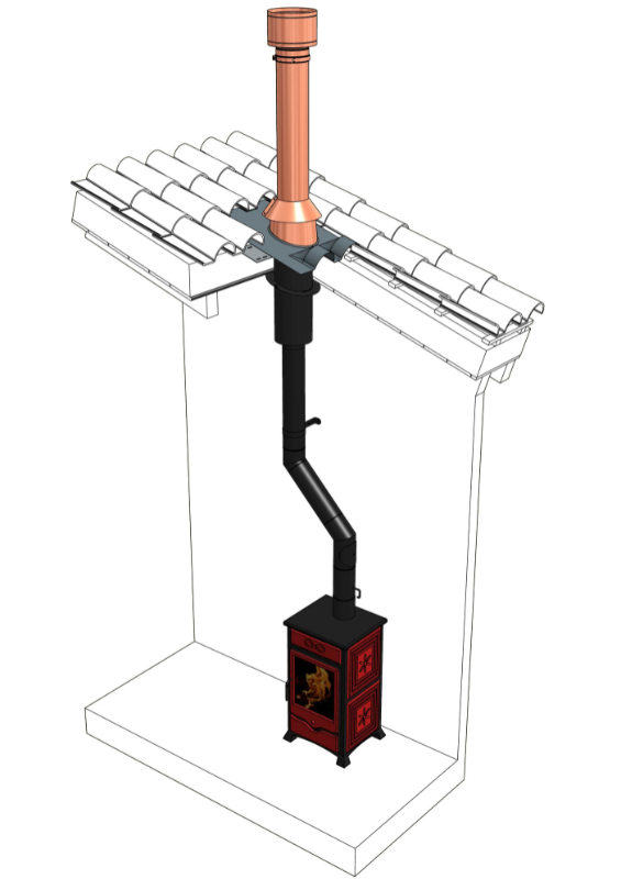 Esempio di installazione tubi per camino legna