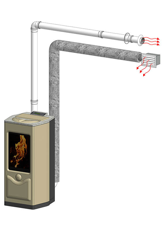 Guarnizione per tubo della stufa, 2 mm, resistente al calore